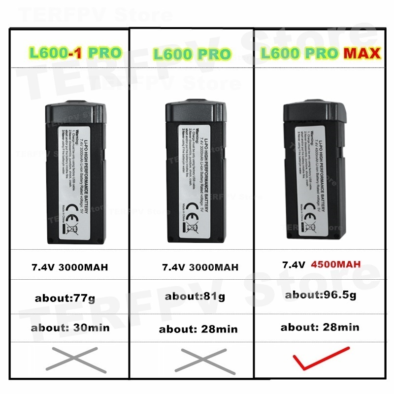 7.4v 4500mah LI-PO Battery L60 - огляд і ціна Eachine Drone E58